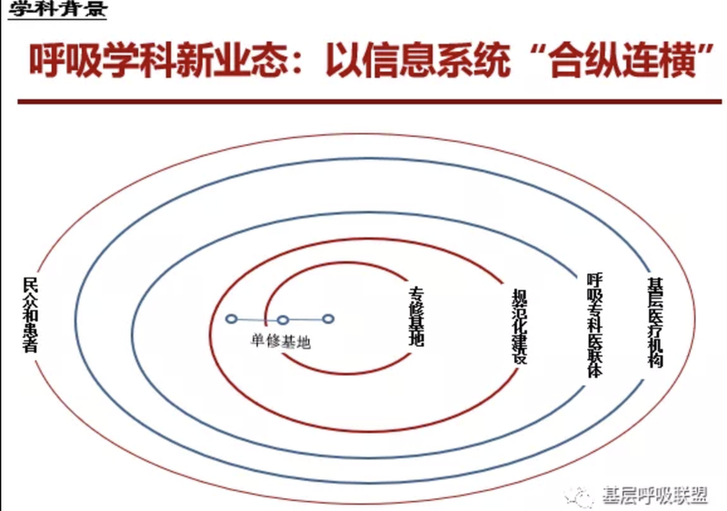 屏幕快照 2019-12-16 上午11.37.58.png